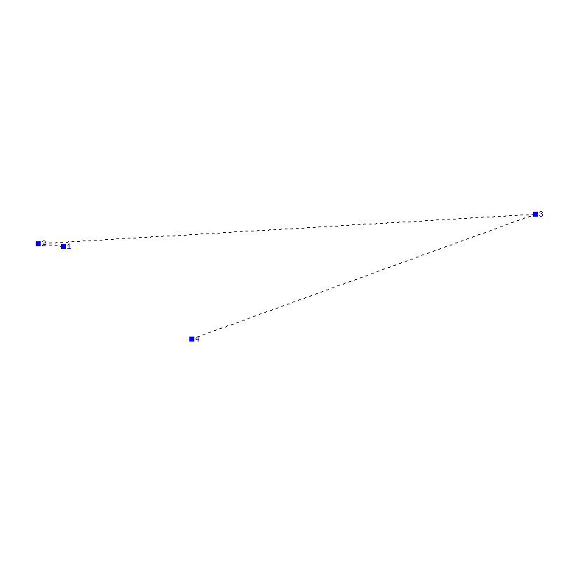 Flugauswertung